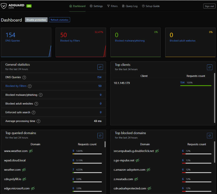 Top Ad Blockers for Windows