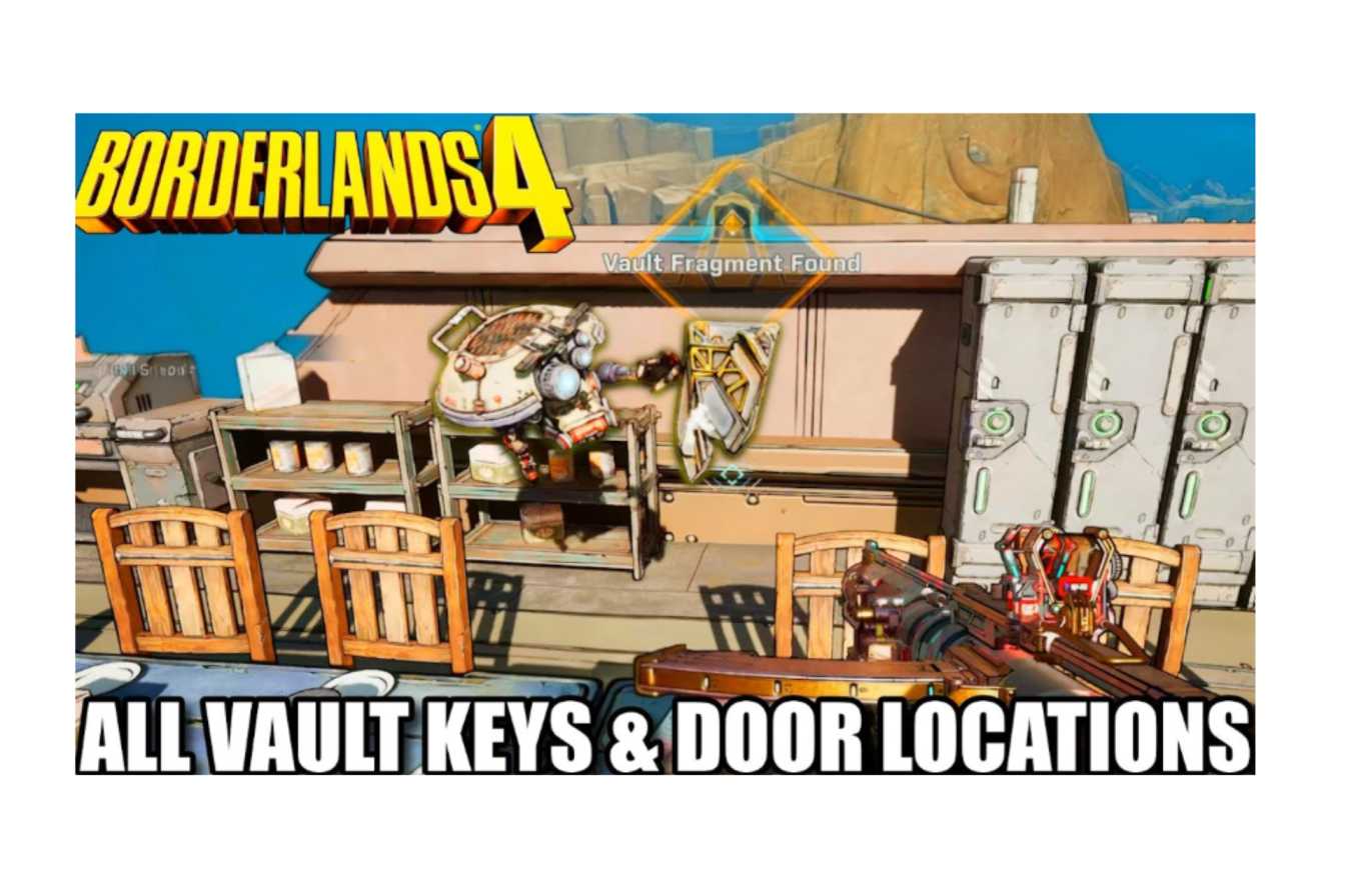 Borderlands 4 Collectibles and 100% Completion Guide