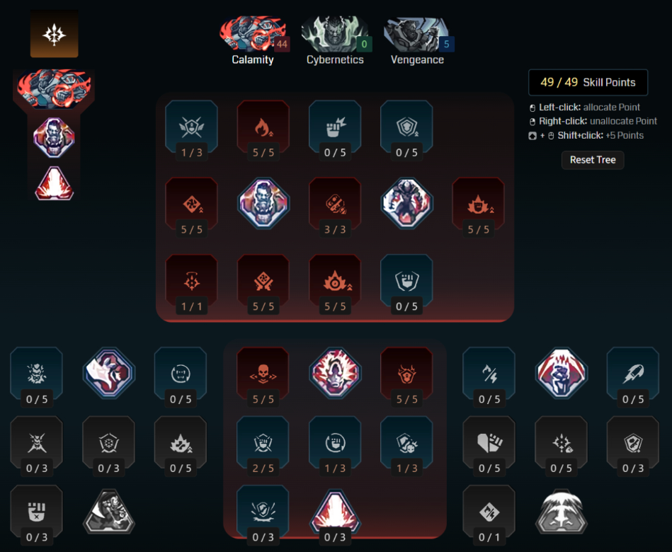 Borderlands 4 Skill Trees