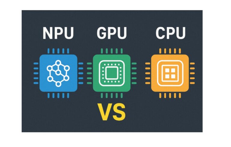 CPU vs GPU vs NPU