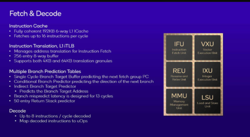 Snapdragon Processors Breakdown: 4 Gen Leading 8 Gen Elite