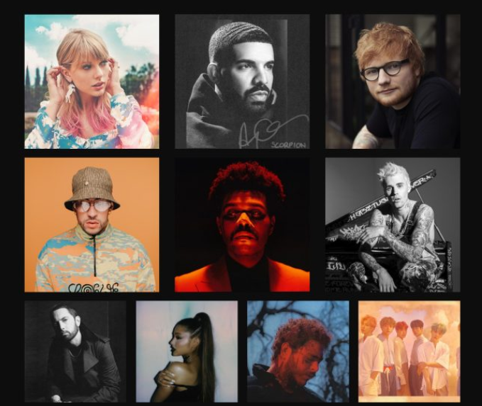 Top 7 Most Streamed Artists on Spotify in 2025