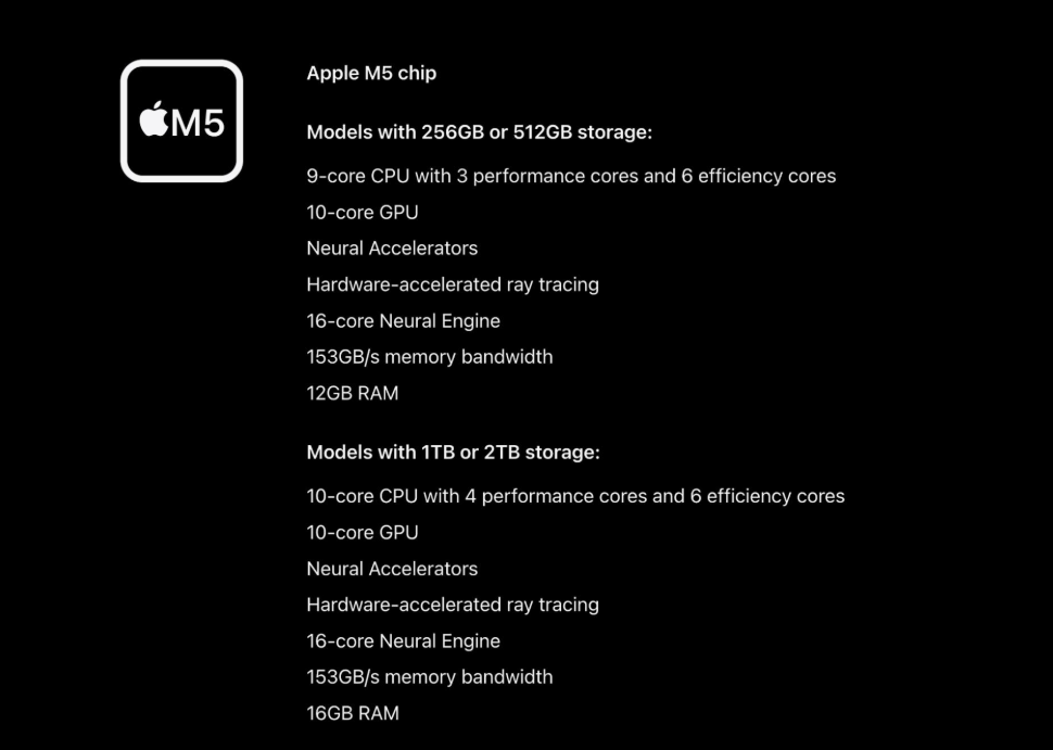 Mobile NPU Processors