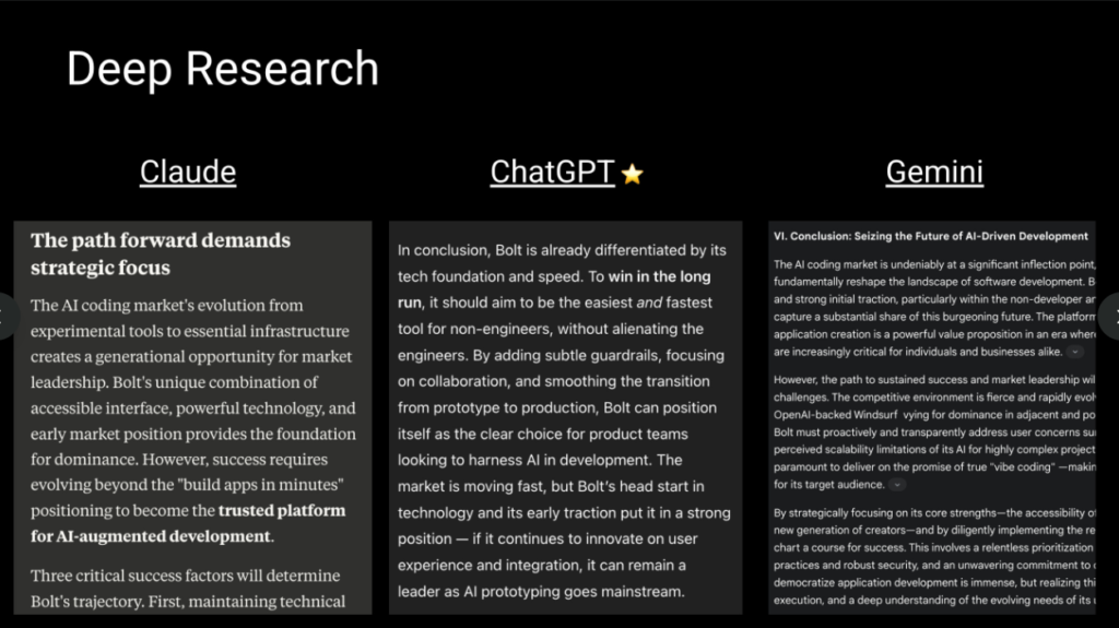 How to Use ChatGPT Claude and Gemini for Business